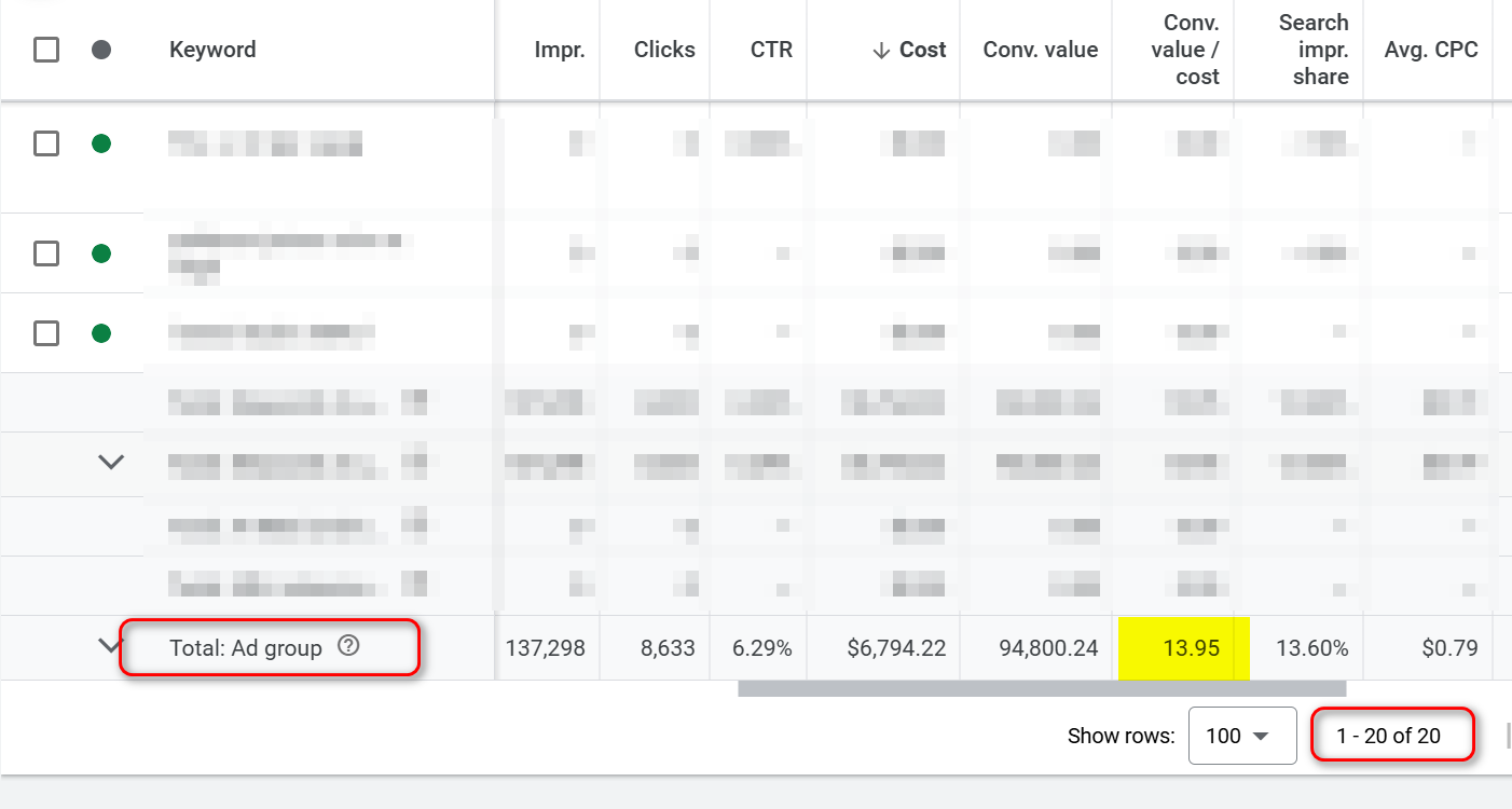 一个广告系列或广告组里的关键词有数量限制吗？