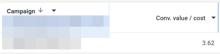 广告长期转化好的产品ROAS突然变低，先关注卖同款产品的竞对动作