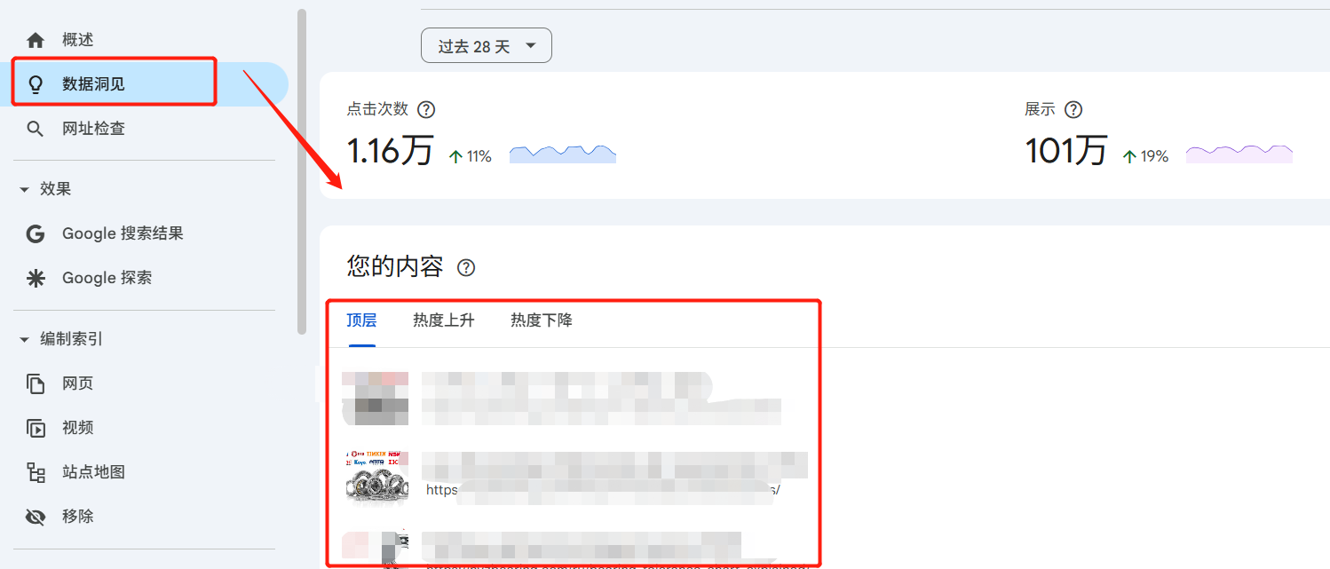 利用Google Search Console和KW插件，分析网站SEO数据，进阶教程！！