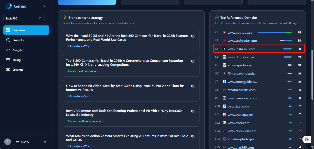 赢得AI搜索市场，从看懂中美GEO分化开始