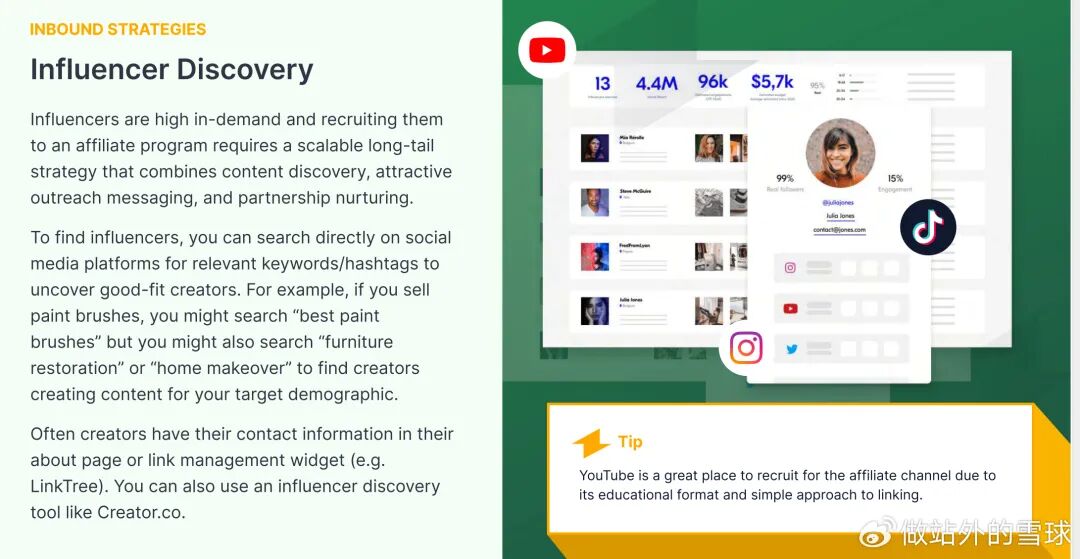 站内 ACoS 飙涨？试试亚马逊联盟 2.0，站外流量直接精准对接