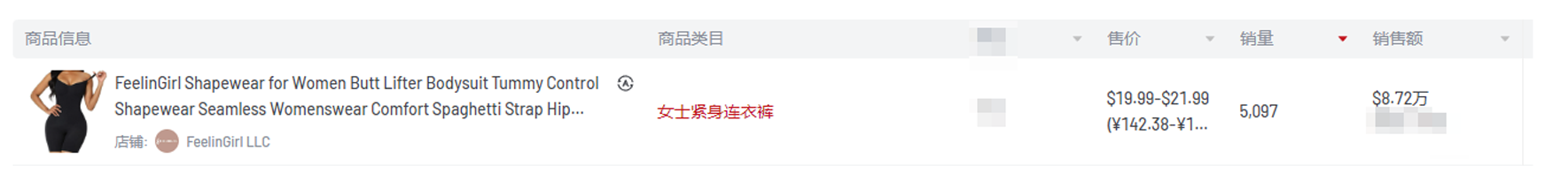 海外红人营销|单月入账5000万！厦门塑身衣爆火TikTok！