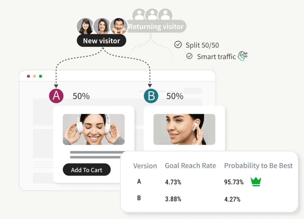 你的电商数据，90%都是噪音：如何提升决策的“信噪比”？