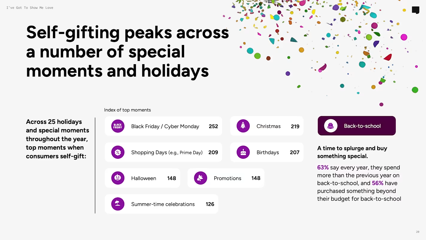 每天都庆祝 = 每日有商机：Snapchat最新报告揭示全球“送礼”新规则