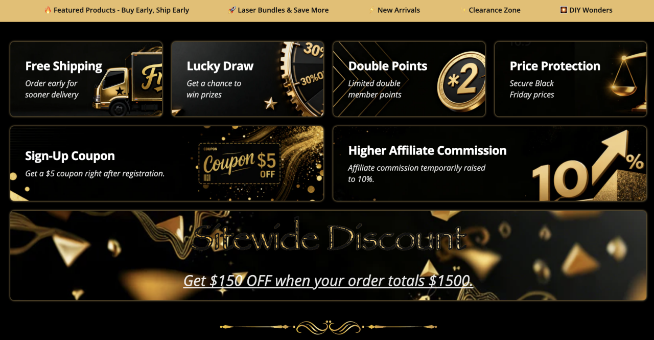 你的独立站，在旺季卖不动是必然的...