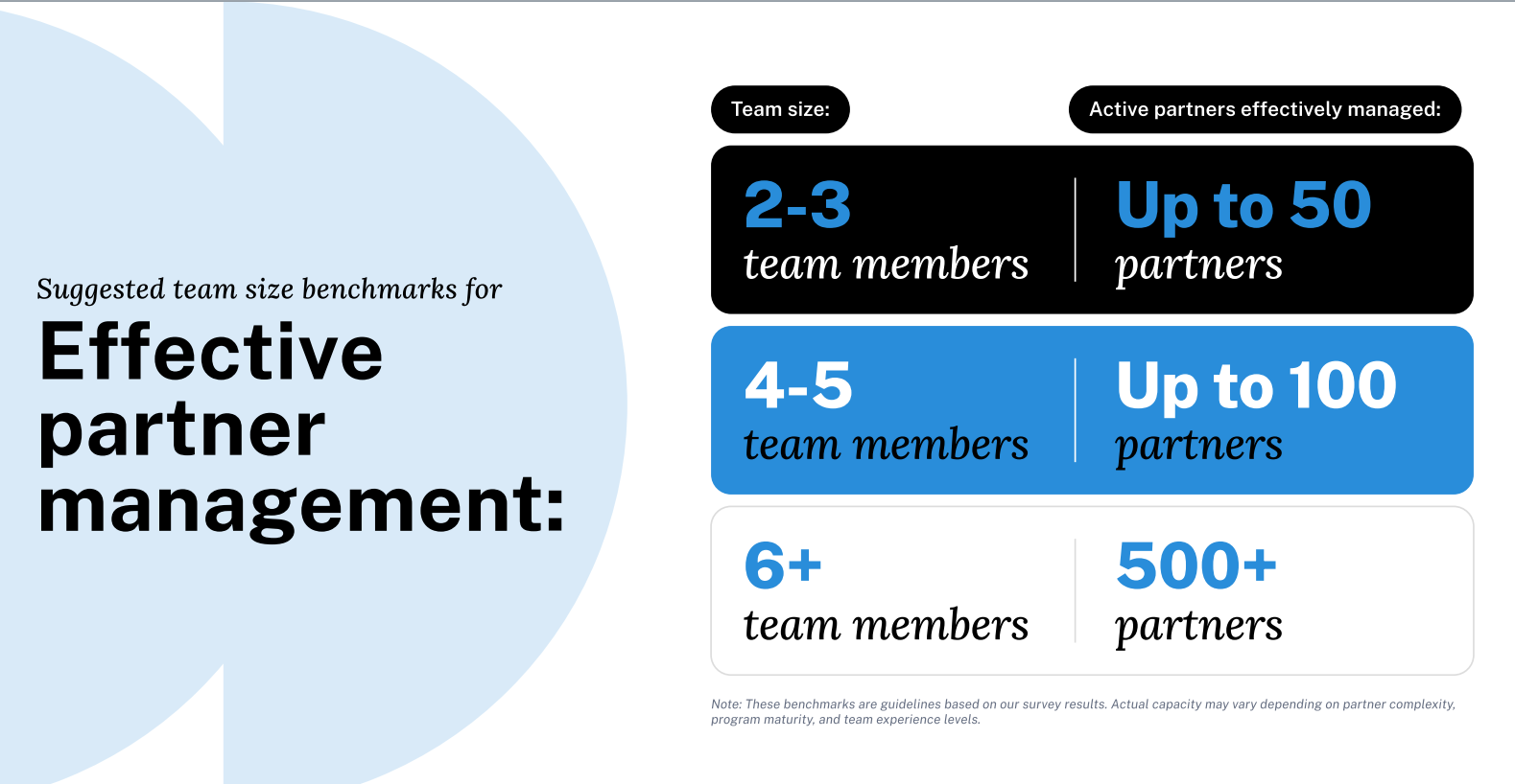 联盟营销，正成为品牌与创作者的新增长引擎