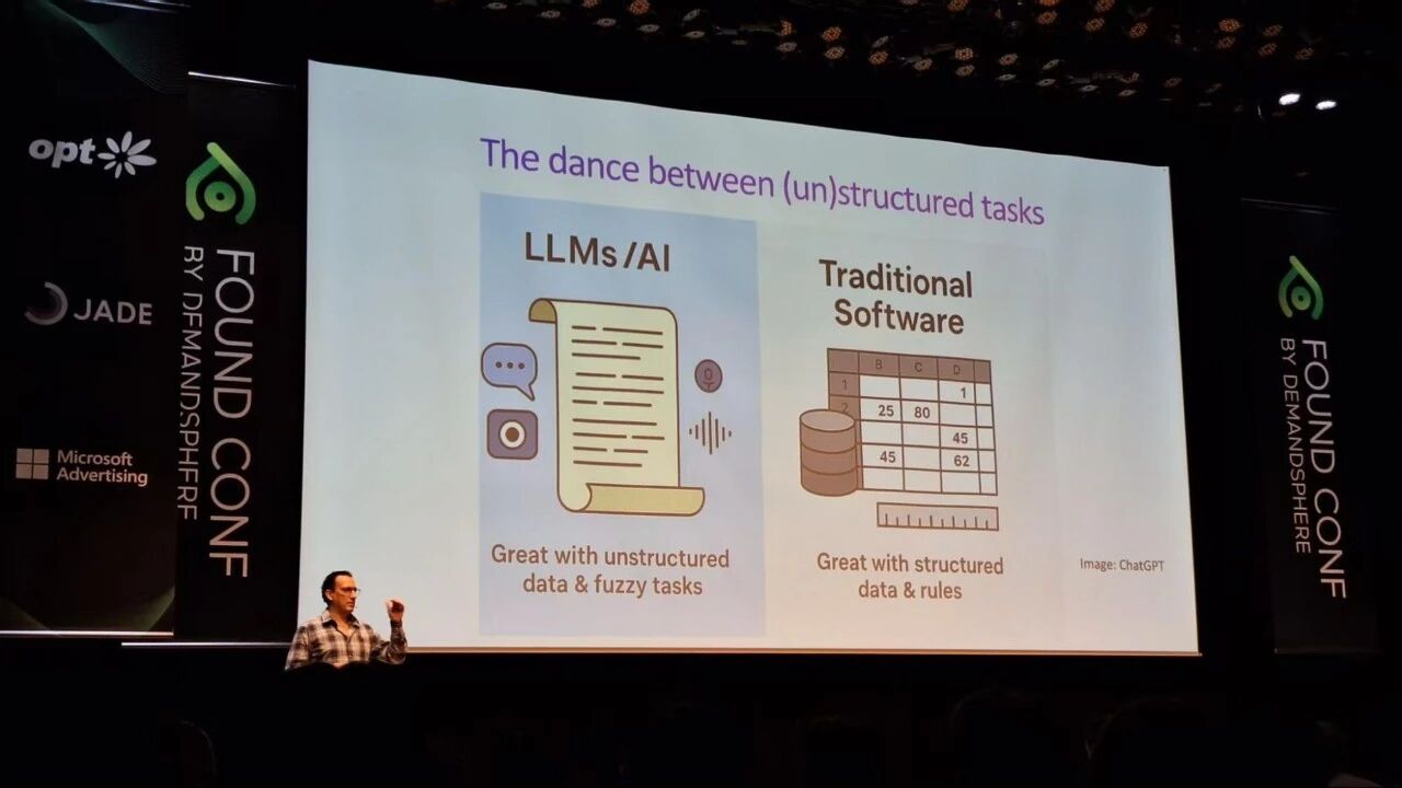 从优化“点击”到优化“影响力”：我在东京Found大会看到的SEO趋势