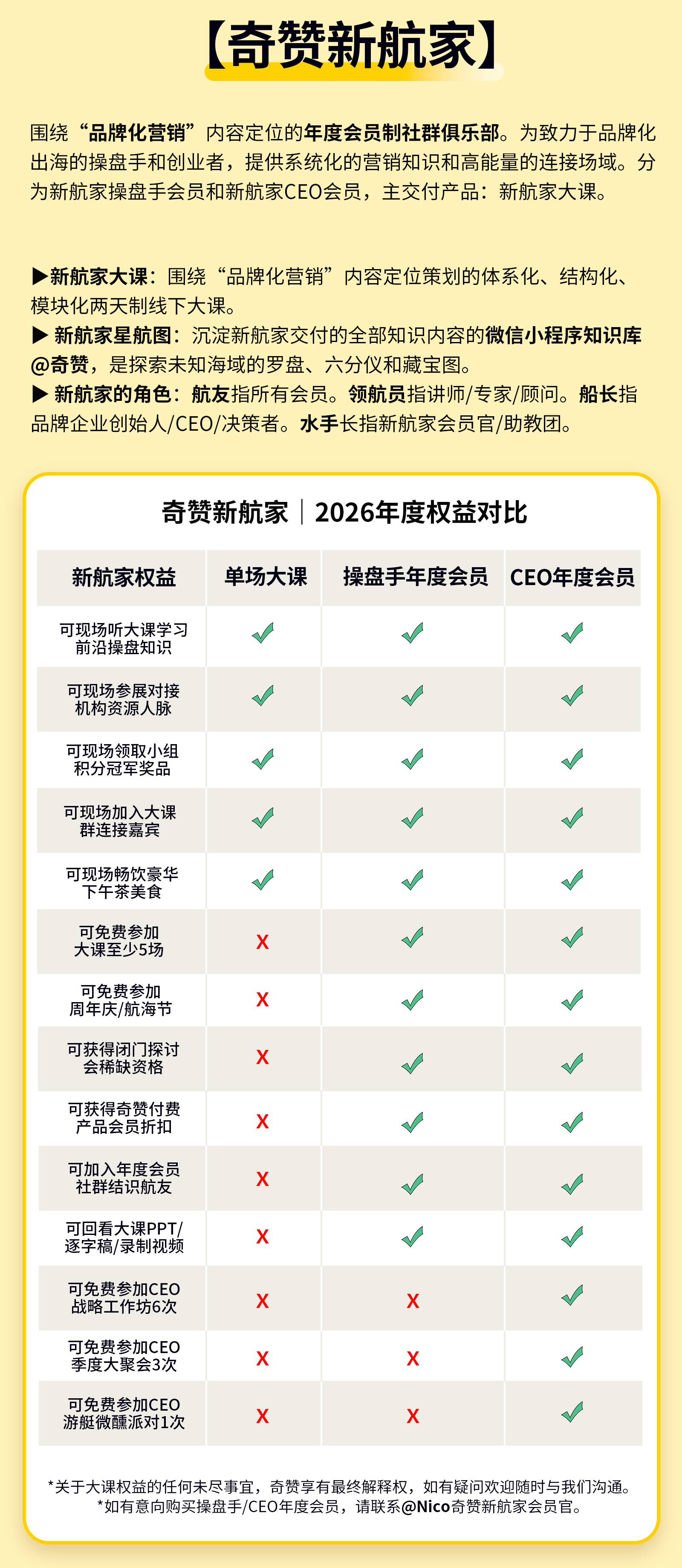 奇赞新航家社群俱乐部