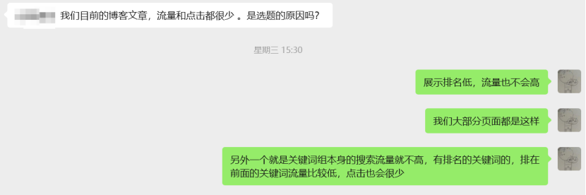 B2B网站SEO博客文章，流量和点击都很少？是选题的原因吗？
