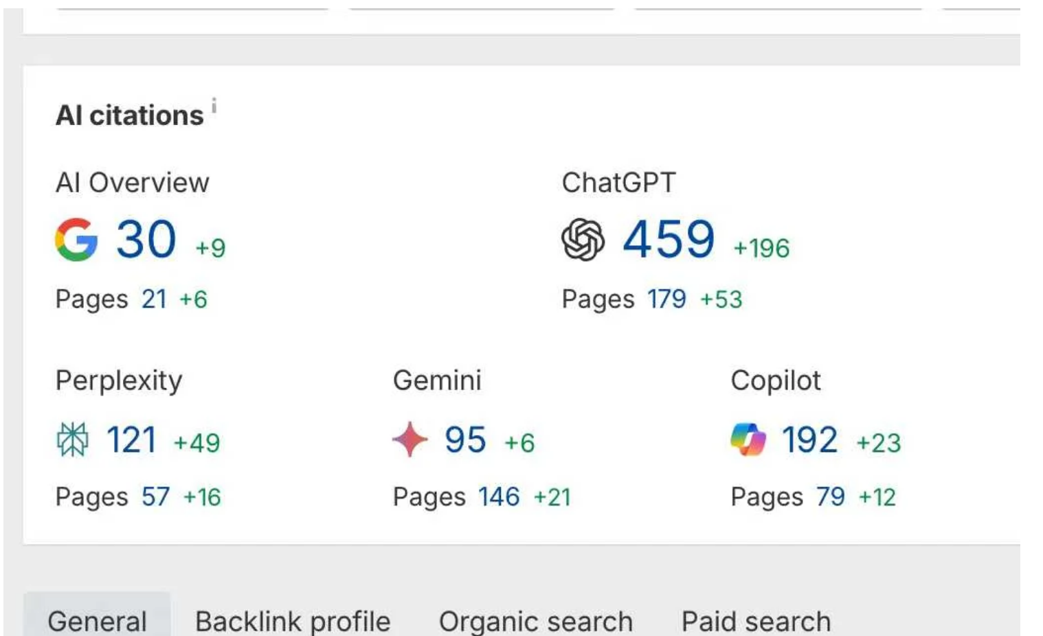 GEO优化终极指南-如何在AI搜索中排名