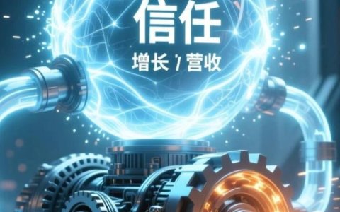 信任之后是什么？—— 让品牌信任真正「变现」的三种方式