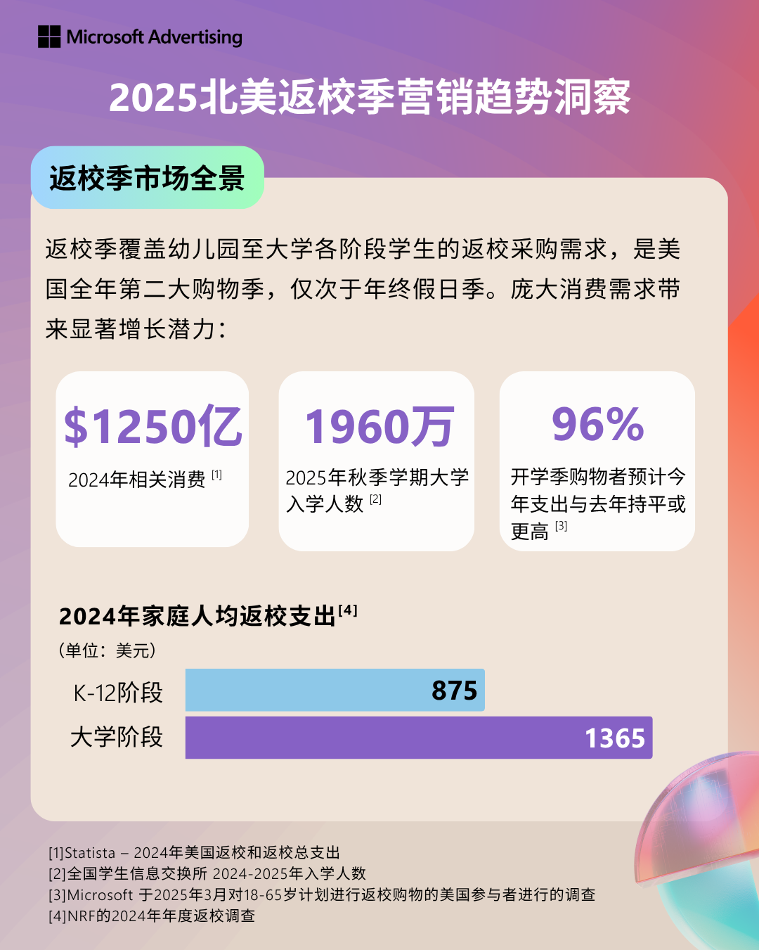 返校季红人内容营销热点怎么玩？海外红人营销实例