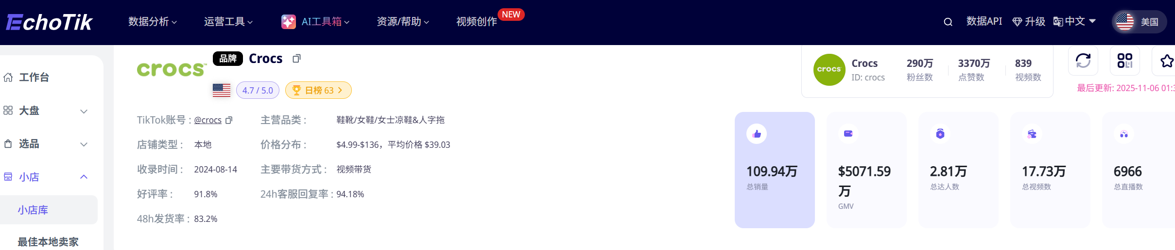 8秒卖2万件、5秒完播率65%！Crocs的TikTok爆款公式，精准踩中平台哪些流量指标？