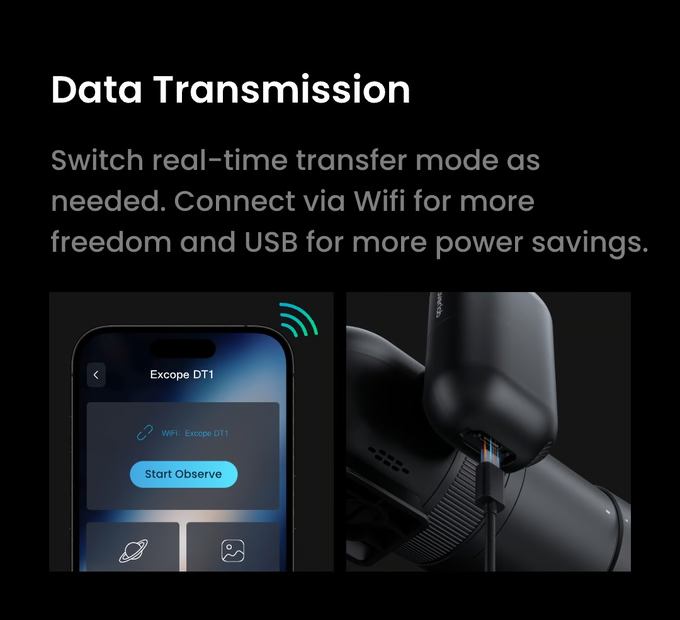 爆款案例拆解 | 126万美金众筹！国产全球最轻超长焦摄影机