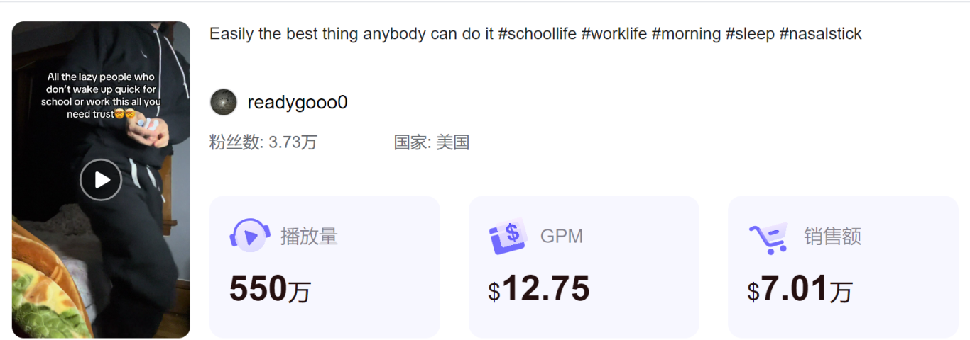 爆卖！低成本鼻吸竟在TikTok卖上亿元！