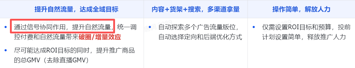 TikTok GMV Max三大底层逻辑？