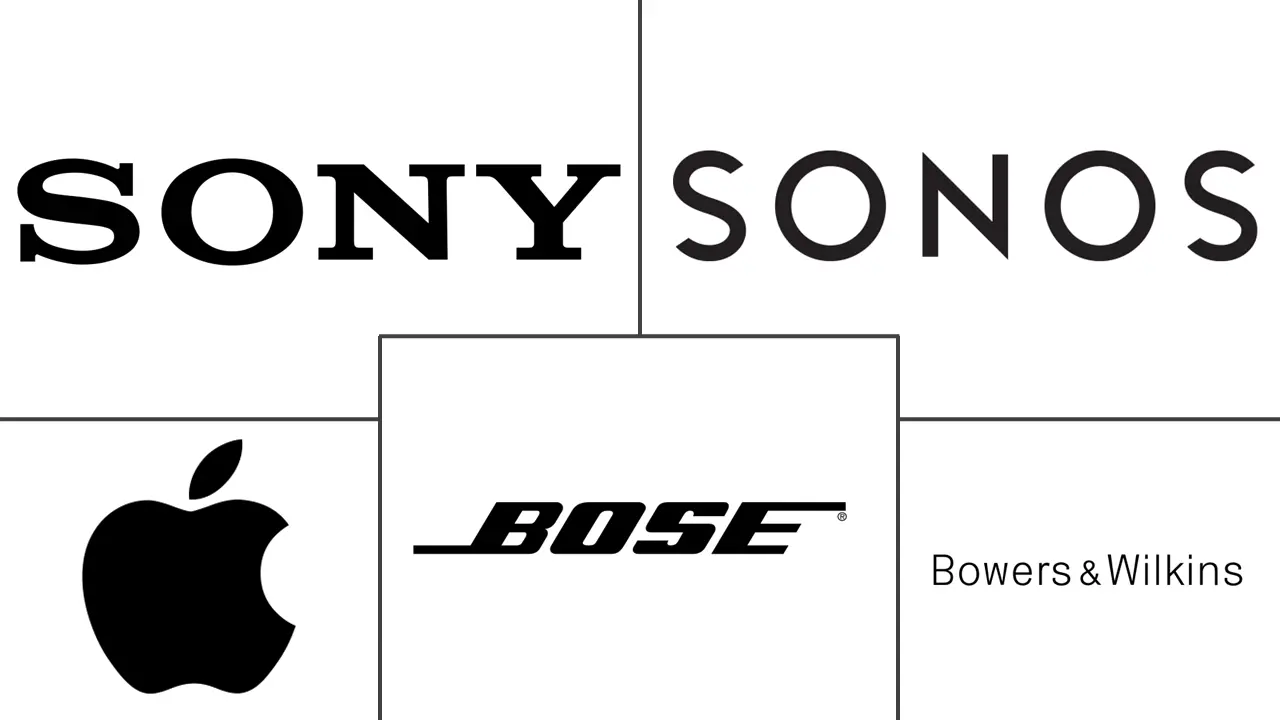 跨境高利润赚钱策略！从“做产品”到“卖产品” ｜以跨境音频行业为例