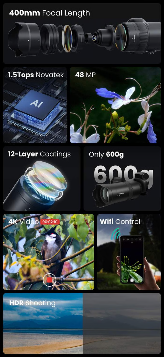 爆款案例拆解 | 126万美金众筹！国产全球最轻超长焦摄影机