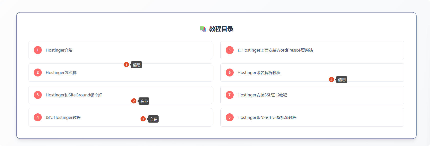 如何判断并优化搜索意图？（实战指南） – 复合意图 1
