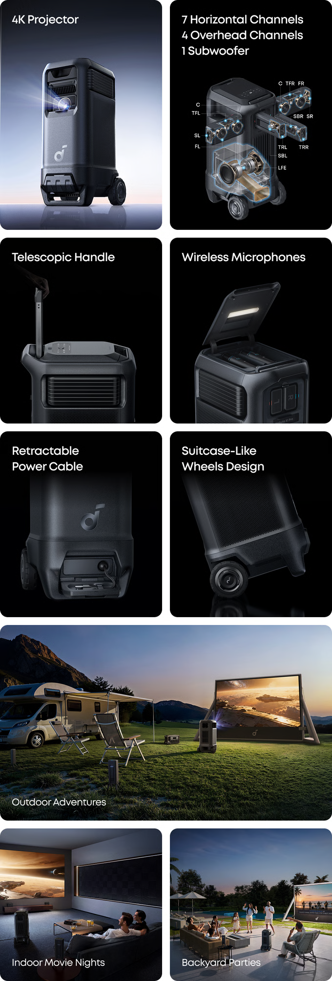 爆款案例拆解 | 575万美金众筹！这台“移动影院”凭什么打动全球？