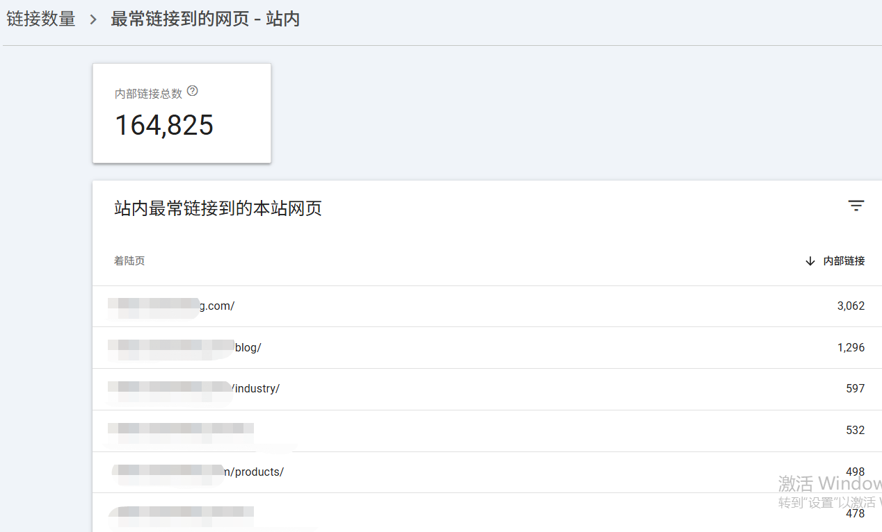 利用Google Search Console和KW插件，分析网站SEO数据，进阶教程！！