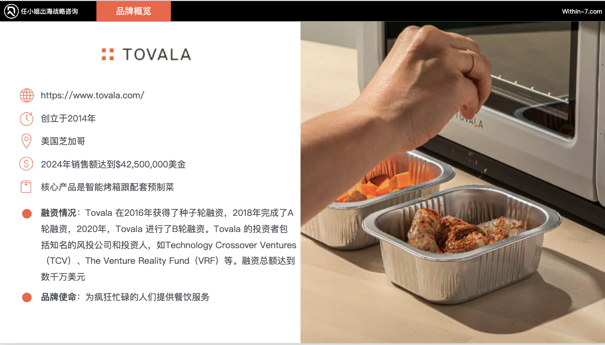 如何将单品变现为可持续的赚钱机器？｜以智能家居行业为例