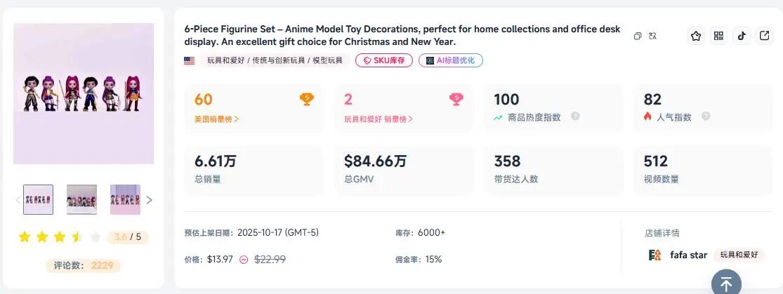 卖了66100单！在TikTok“出道”不到一个月又火成全球顶流