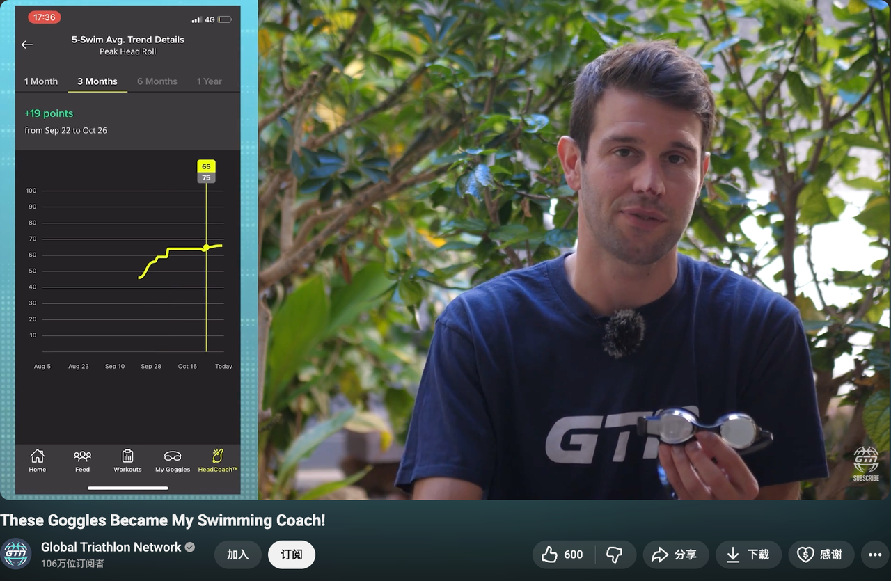 大厂看不上，小厂做不好，FORM智能泳镜就是这样闷声发财的