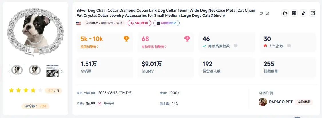 单品狂赚5000万！TikTok这些小众赛道正在疯狂吸金