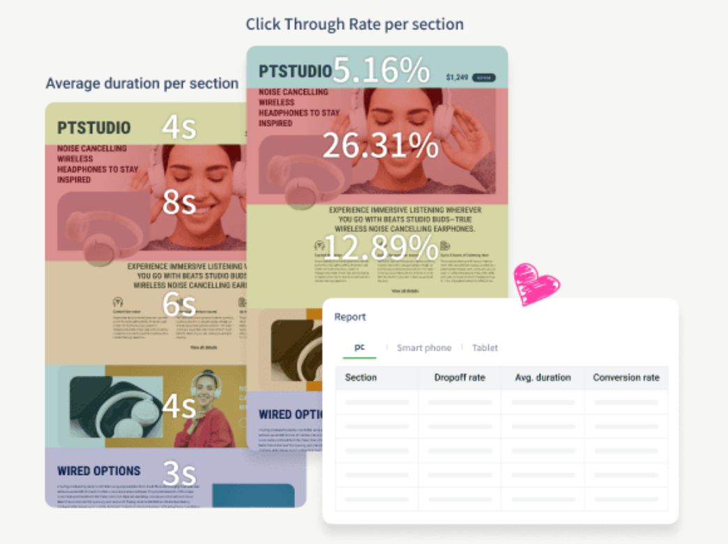 你的电商数据，90%都是噪音：如何提升决策的“信噪比”？