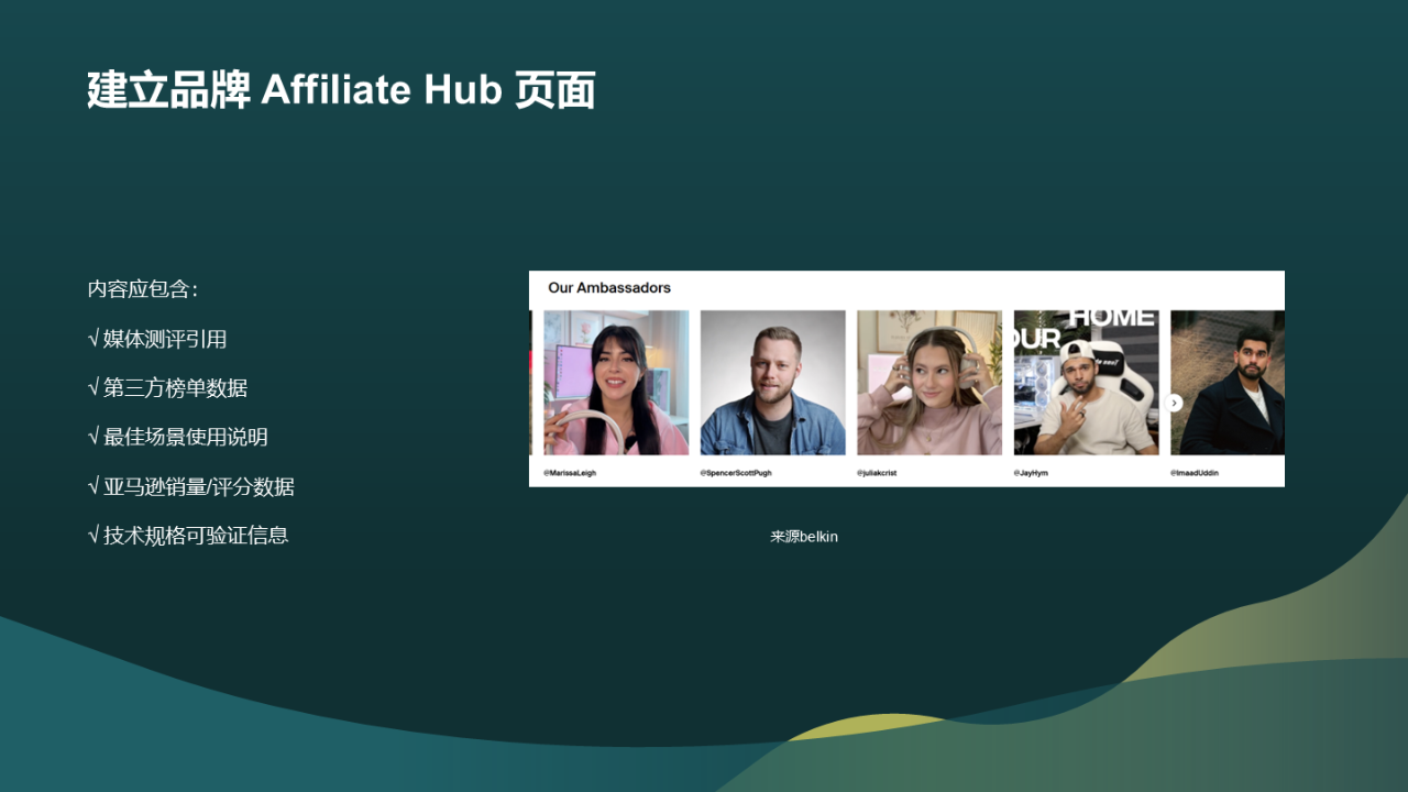 AI重构联盟营销格局