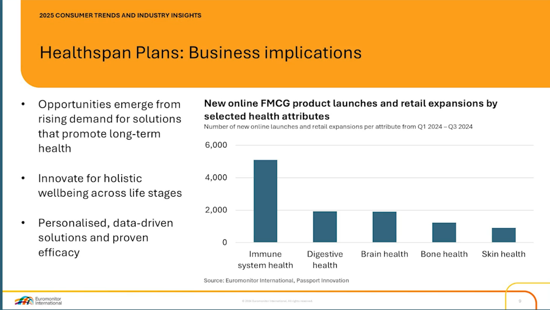 爆卖！低成本鼻吸竟在TikTok卖上亿元！