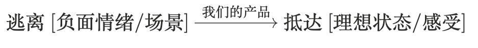 用户不是在找产品，而是在找“出口”——读懂用户的隐性需求