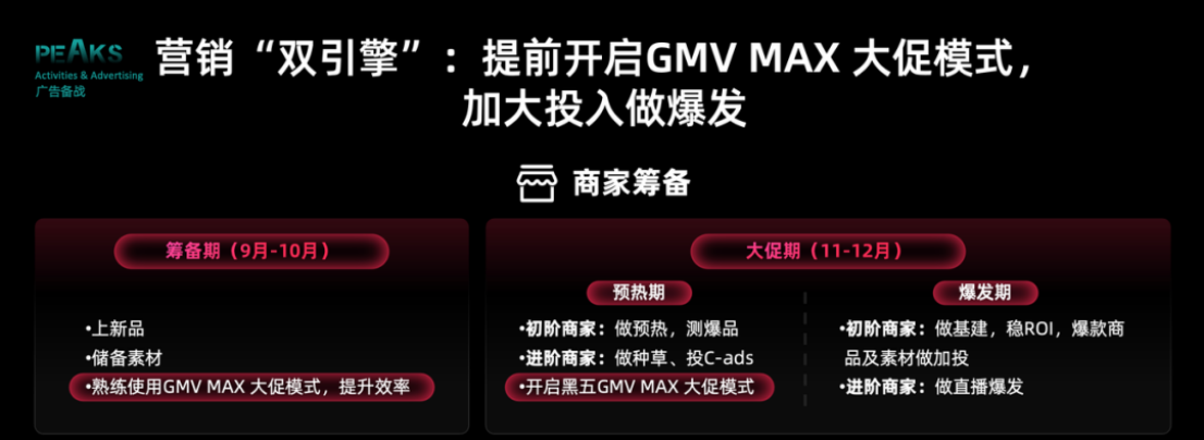 TikTok 商户黑五圣诞双节增长攻略