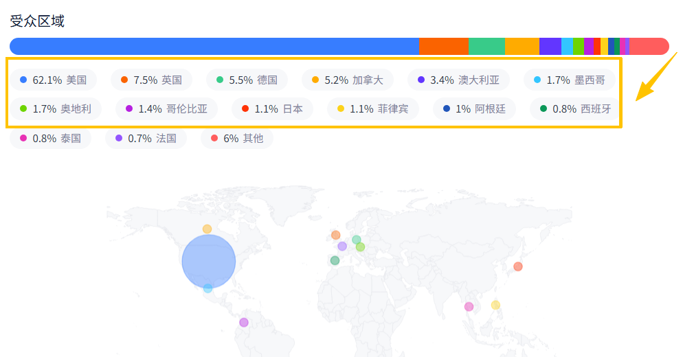 一年狂销300万枚、市值破百亿，这个深圳品牌在小众赛道碾压三星。