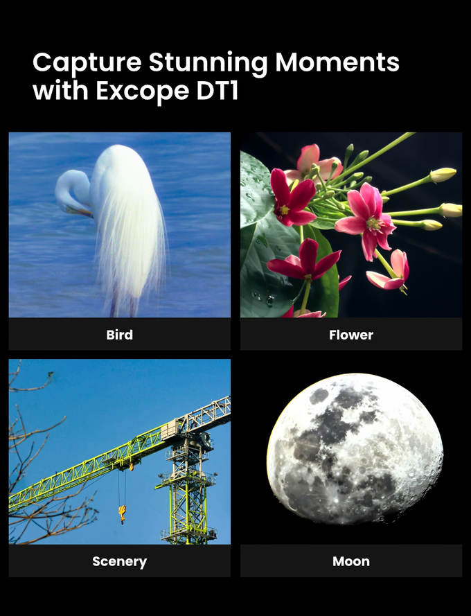 爆款案例拆解 | 126万美金众筹！国产全球最轻超长焦摄影机