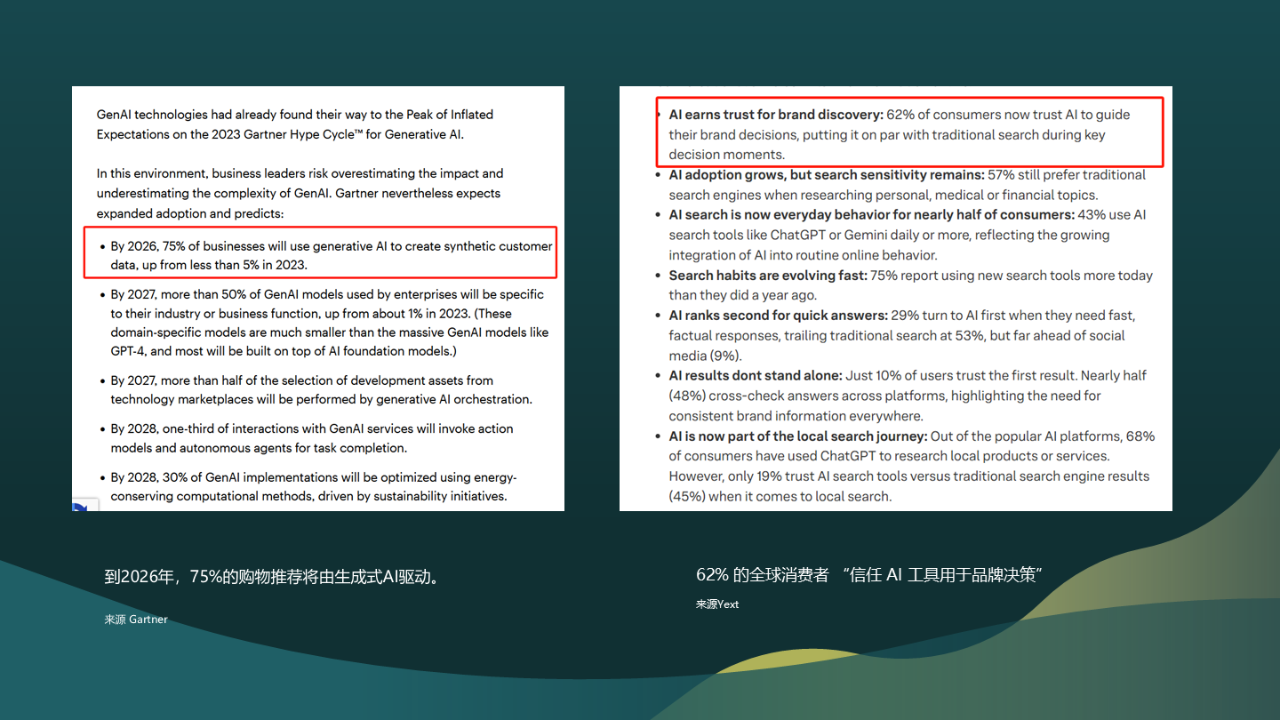 AI重构联盟营销格局