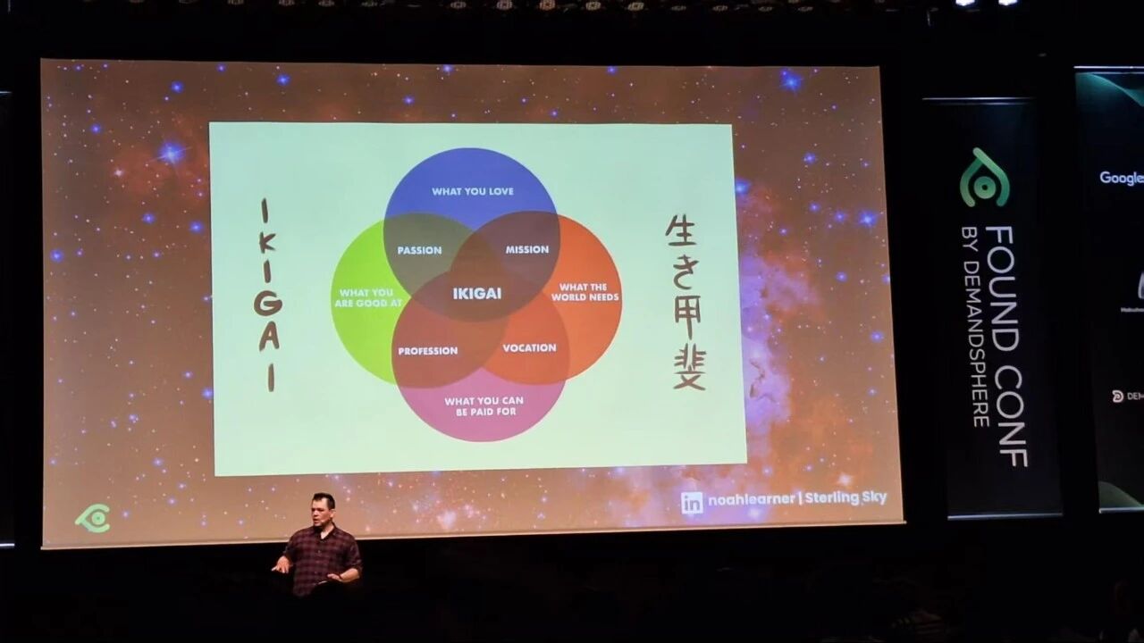 从优化“点击”到优化“影响力”：我在东京Found大会看到的SEO趋势