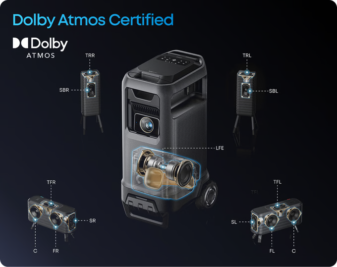 爆款案例拆解 | 575万美金众筹！这台“移动影院”凭什么打动全球？