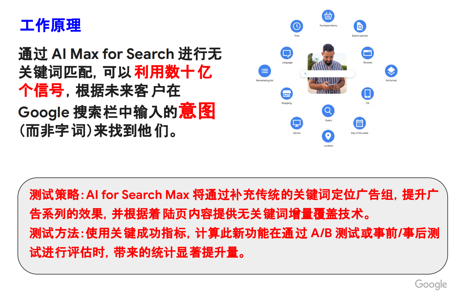 帮你踩遍谷歌广告AI Max功能的坑