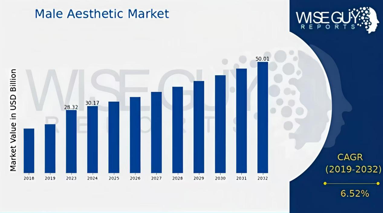 凭啥狂赚 2.7 亿？这款卷发棒 TikTok 封神！