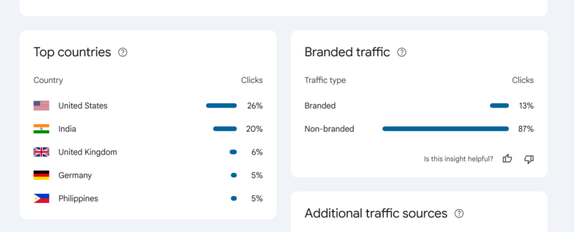 EP.116 | 谷歌 Gemini 3 重磅更新!