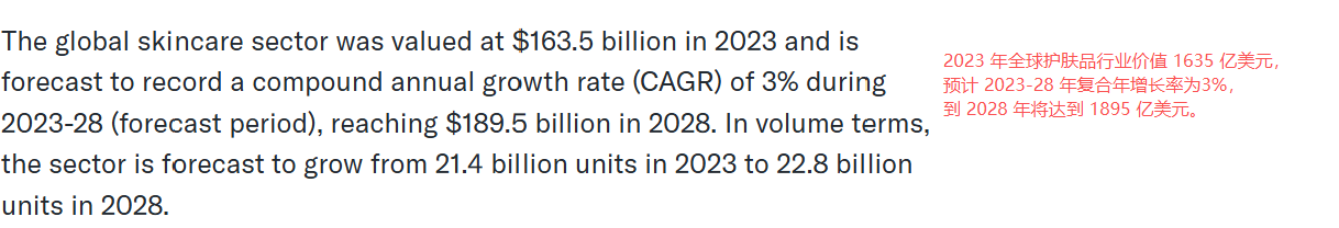 护肤赛道卷到“臀部护理”？这一小众品类撬动上亿海外市场！