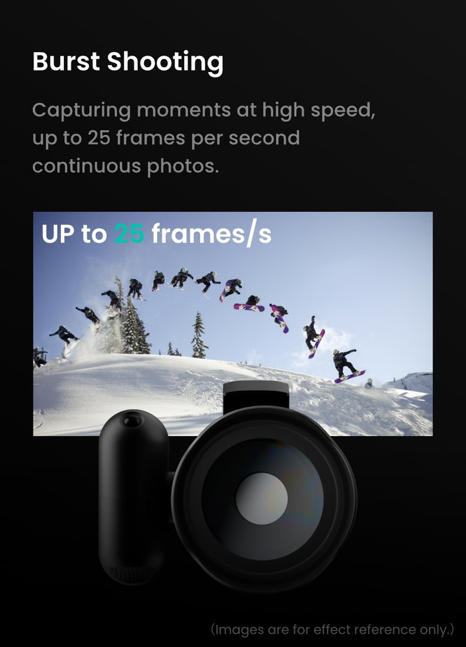 爆款案例拆解 | 126万美金众筹！国产全球最轻超长焦摄影机