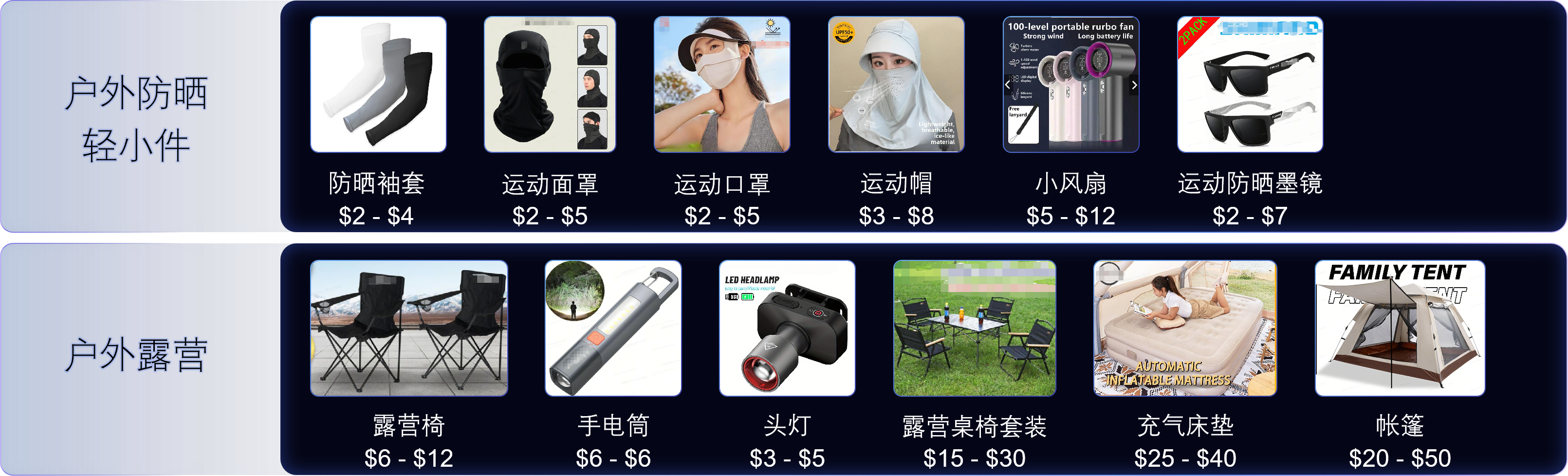 实战干货 | TikTok市场：东南亚赛道指南