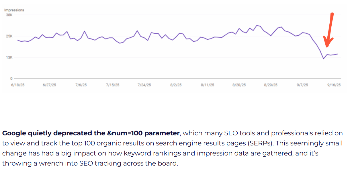 在 GEO 的趋势下，品牌词的打造变得越来越重要！