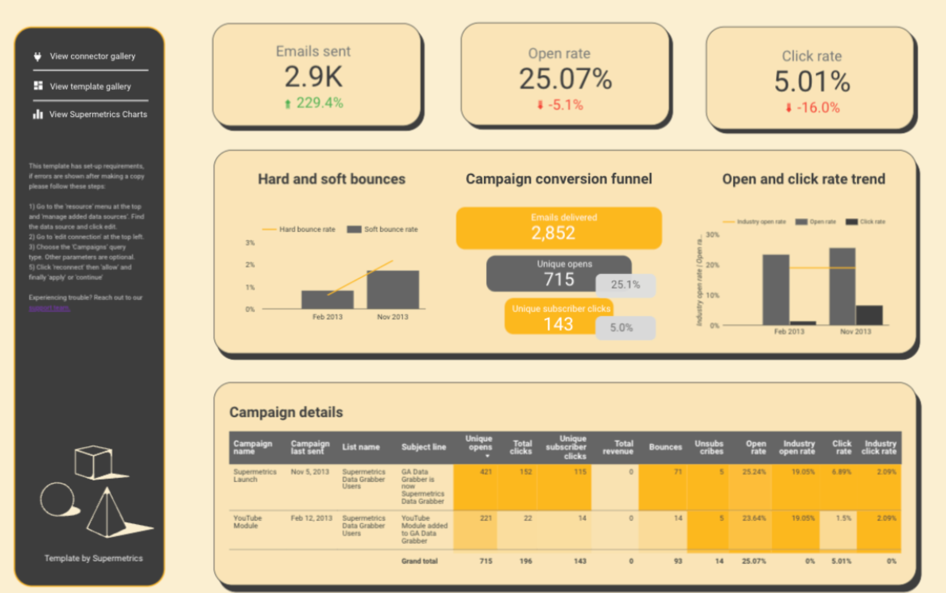 告别无用功：营销人必备的高效报告手册