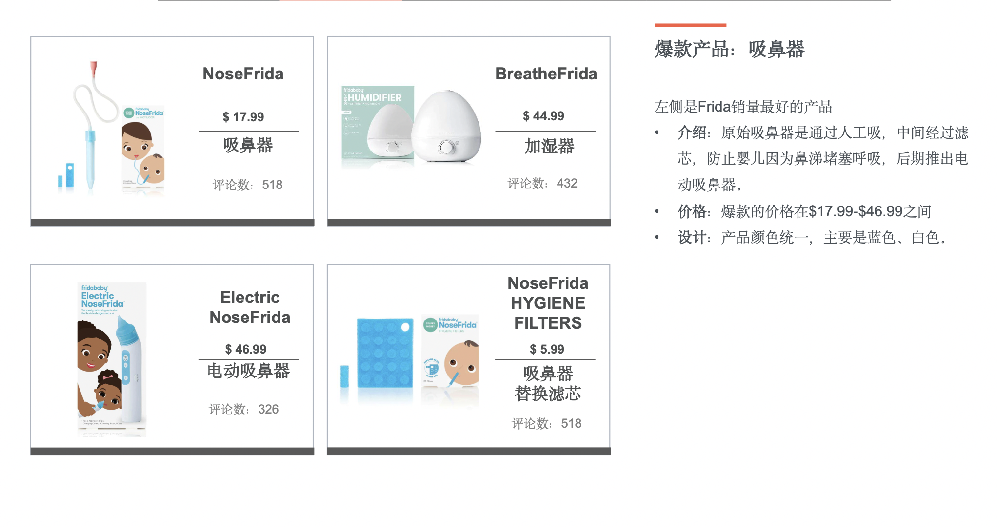 跨境母婴品类的黄金赚钱公式：刚需×高频×高溢价× 品牌忠诚