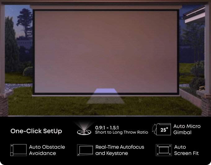 爆款案例拆解 | 575万美金众筹！这台“移动影院”凭什么打动全球？