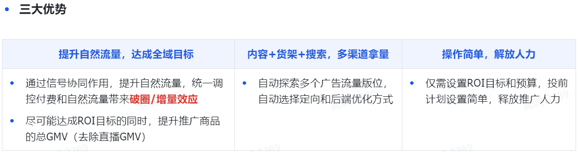 TikTok GMV Max三大底层逻辑？